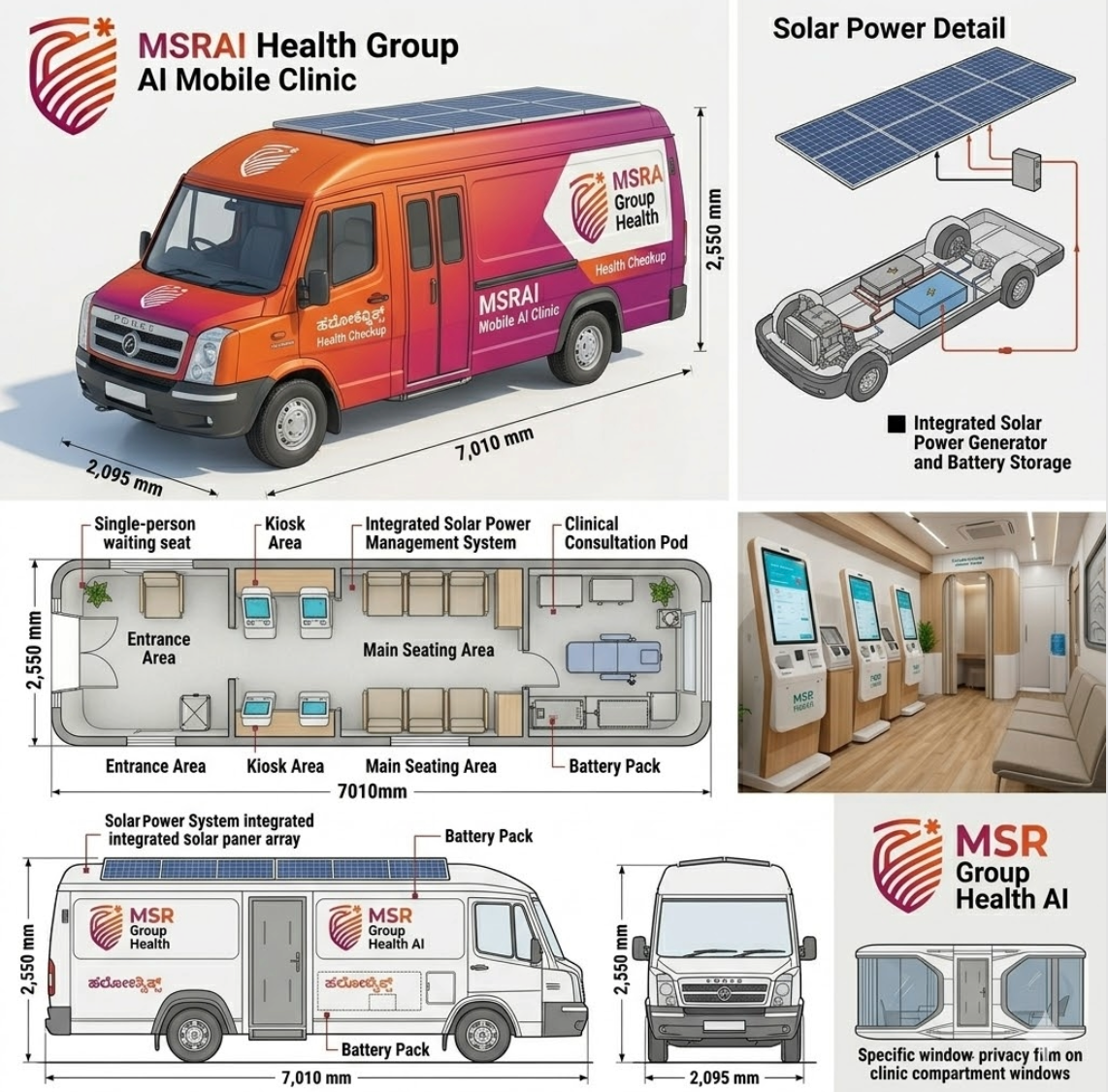 Mobile Clinic Conceptual Design