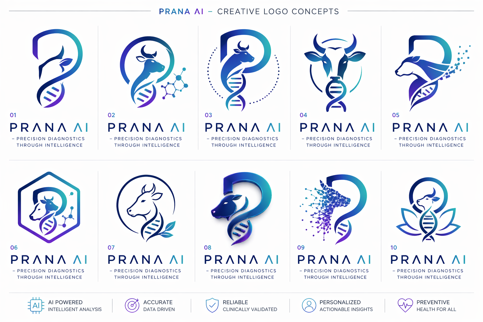 Prana MSR Health Logo Concept
