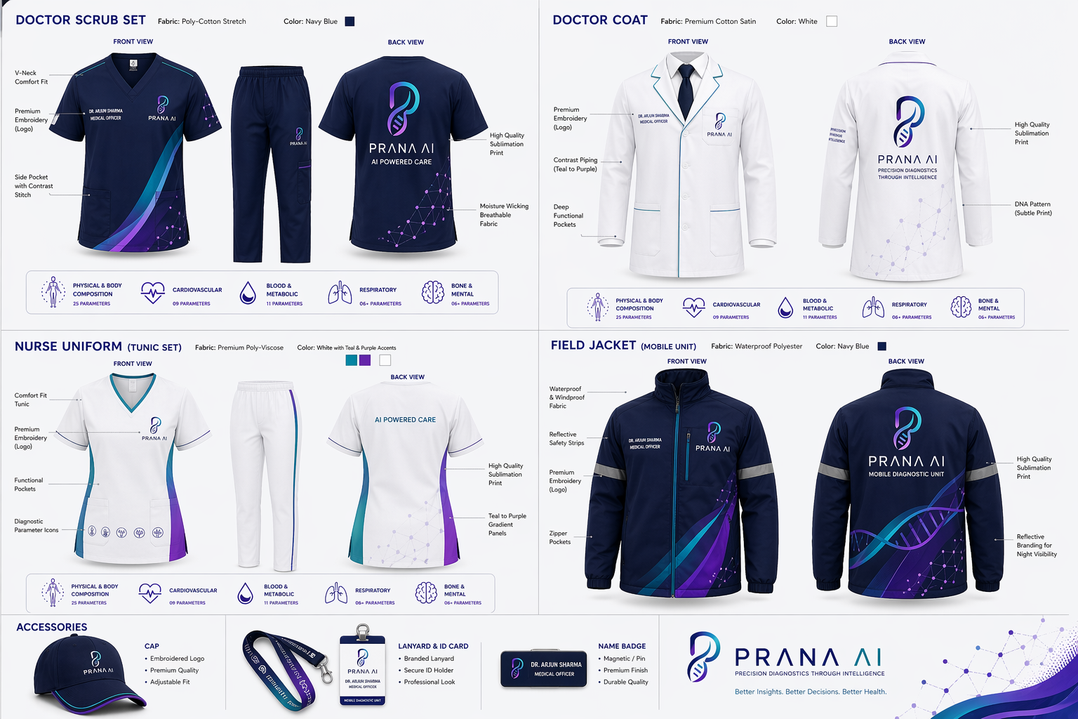 Prana MSR Health Logo Concept