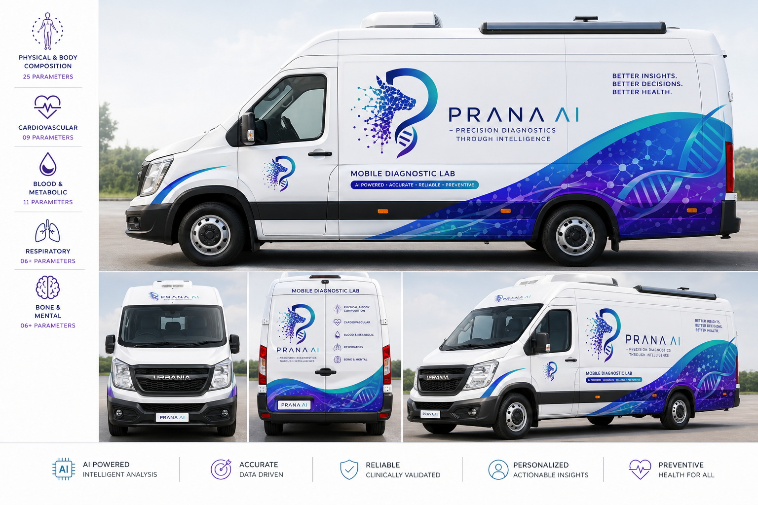 Prana MSR Health Logo Concept
